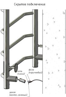Электрический полотенцесушитель Тругор Пэк сп 6 60x50см белый Пэксп6/6050белыйВГП